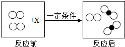 2013年江西省南昌市中考化学真题试卷附答案