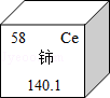 2013年江西省南昌市中考化学真题试卷附答案