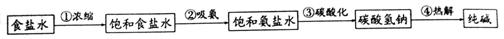 2013年江苏省南通市中考化学真题试卷附答案