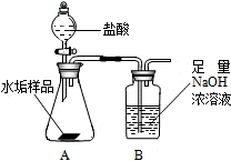 2013年山东省济宁市中考化学真题试卷附答案