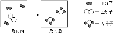 2013年辽宁省辽阳市中考化学真题试卷附答案