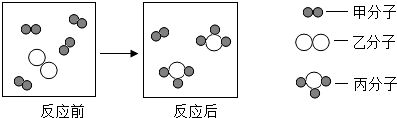 2013年辽宁省辽阳市中考化学真题试卷附答案