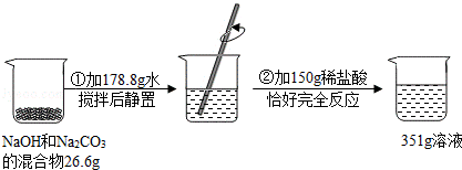 2013年湖南省湘潭市中考化学真题试卷附答案