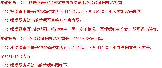 2014年广西来宾市中考数学真题试卷附答案