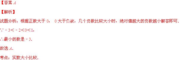 2014年贵州省黔南州中考数学真题试卷附答案