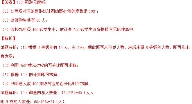 2014年贵州省黔南州中考数学真题试卷附答案