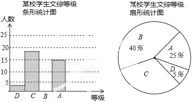 2014年贵州省黔南州中考数学真题试卷附答案