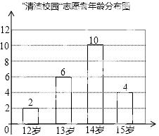 2014年广西柳州市中考数学真题试卷附答案