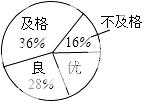 2014年四川省乐山市中考数学真题试卷附答案