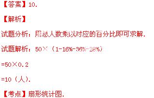 2014年四川省乐山市中考数学真题试卷附答案