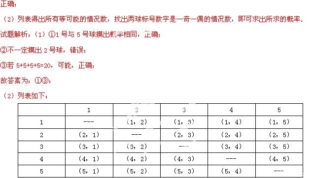2014年四川省乐山市中考数学真题试卷附答案