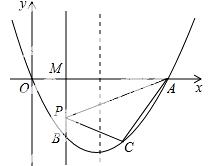 2014年四川省乐山市中考数学真题试卷附答案