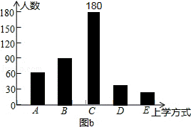 2014年湖南省岳阳市中考数学真题试卷附答案