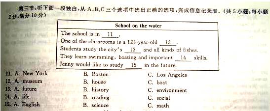 2014年浙江省丽水市中考英语真题试卷附答案