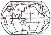 2014年广东梅州中考地理真题附答案
