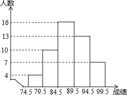 2014年四川省甘孜州中考数学真题试卷附答案