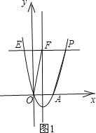 2014年四川省甘孜州中考数学真题试卷附答案