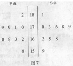 2009年高考数学真题附答案(广东卷+文科)