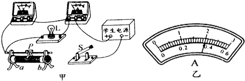 2013年四川省达州市中考物理真题试卷附答案