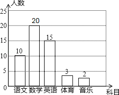 2014年广西百色市中考数学真题试卷附答案