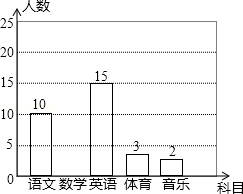 2014年广西百色市中考数学真题试卷附答案