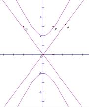 2009年高考数学真题附答案(陕西卷+文科)