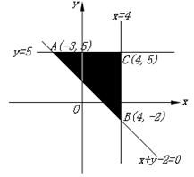 2009年高考数学真题附解析(北京卷+文科)