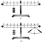 2013年贵州省遵义市中考理综(物理)真题试卷附答案