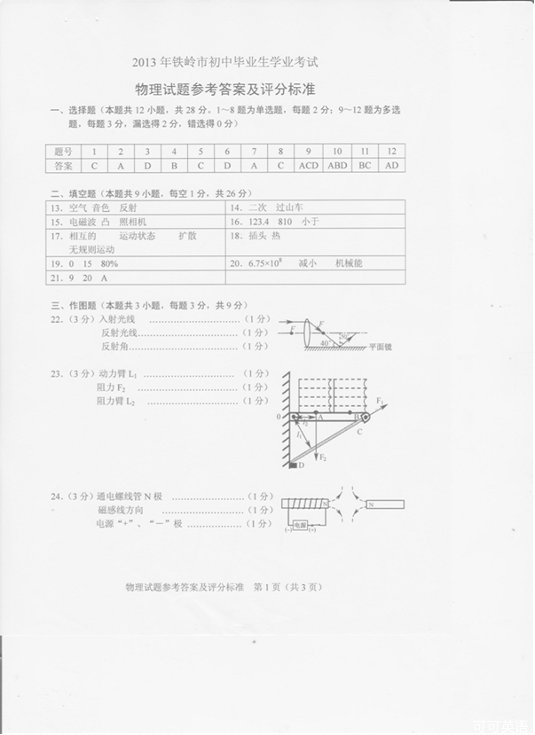 2013年辽宁省铁岭市中考物理真题试卷附答案