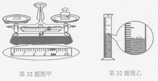 2013年辽宁省铁岭市中考物理真题试卷附答案