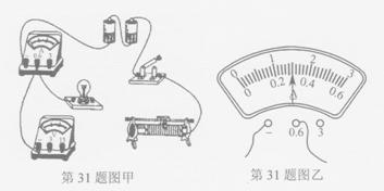 2013年辽宁省铁岭市中考物理真题试卷附答案