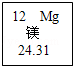 2013年福建省南平市中考化学真题试卷附答案