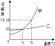 2013年福建省南平市中考化学真题试卷附答案