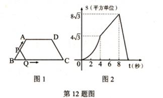 2014年广西桂林市中考数学真题试卷附答案