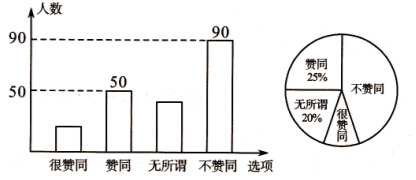 2014年广西桂林市中考数学真题试卷附答案
