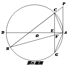 2014年广西桂林市中考数学真题试卷附答案