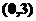 2009年高考数学真题附解析(天津卷+理科)