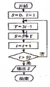 2009年高考数学真题附解析(天津卷+理科)