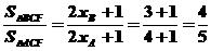 2009年高考数学真题附解析(天津卷+理科)