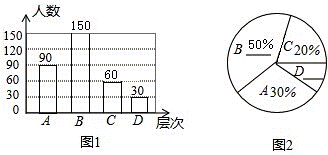 2014年辽宁省抚顺市中考数学真题试卷附答案