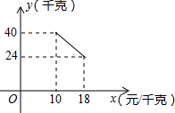 2014年辽宁省抚顺市中考数学真题试卷附答案