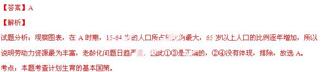 2014年浙江温州中考政治真题附答案