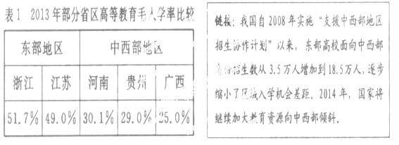 2014年浙江温州中考政治真题附答案