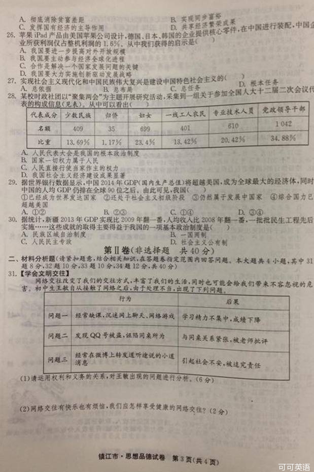 2014年江苏镇江中考政治真题附答案(扫描版)