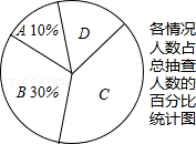 2014年湖南省永州市中考数学真题试卷附答案
