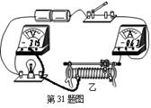 2013年辽宁省营口市中考物理真题试卷附答案