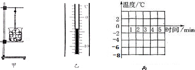 1411009919889584.gif 2013年江苏省泰州市中考物理真题试卷附答案
