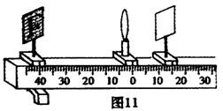 2013年福建省漳州市中考物理真题试卷附答案