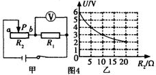 2013年福建省漳州市中考物理真题试卷附答案