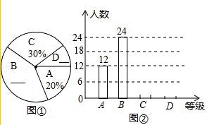 2014年辽宁省本溪市中考数学真题试卷附答案